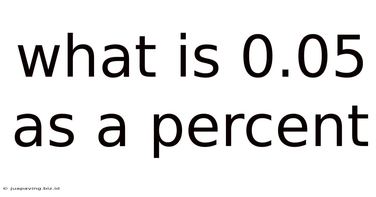What Is 0.05 As A Percent