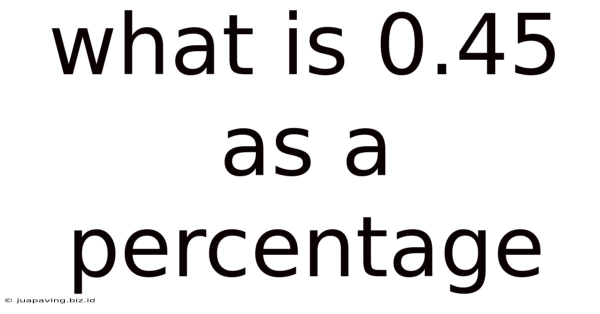 What Is 0.45 As A Percentage