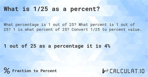 What Is 1.25 As A Percentage