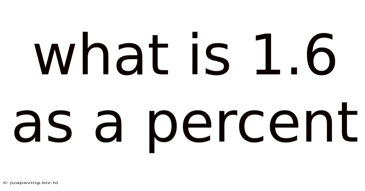 What Is 1.6 As A Percent