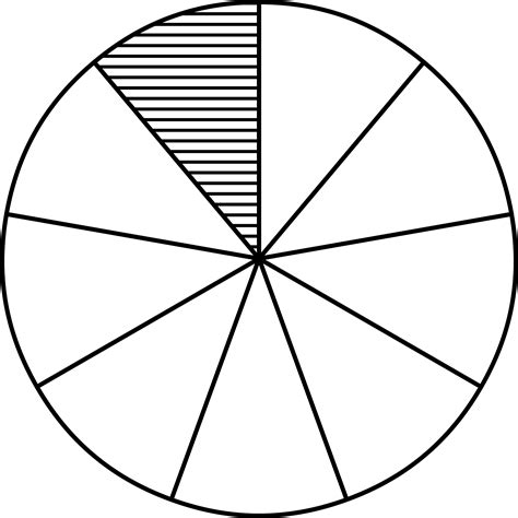 What Is -1.9 As A Fraction