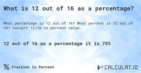 What Is 12/16 As A Percent