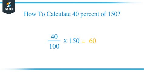 What Is 40 Percent Of 150