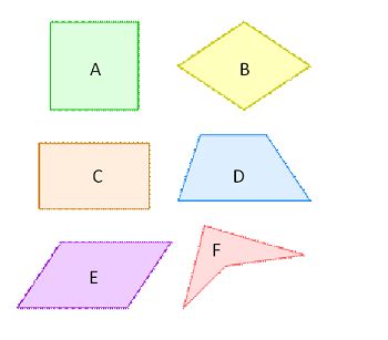 What Is A Four Sided Figure Called