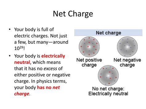 What Is A Net Charge Of An Atom