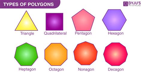 What Is A Polygon With Seven Sides