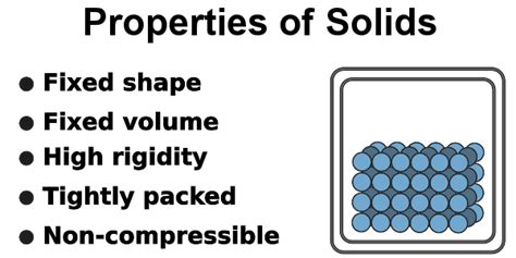 What Is A Property Of A Solid