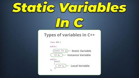 What Is A Static Variable In C