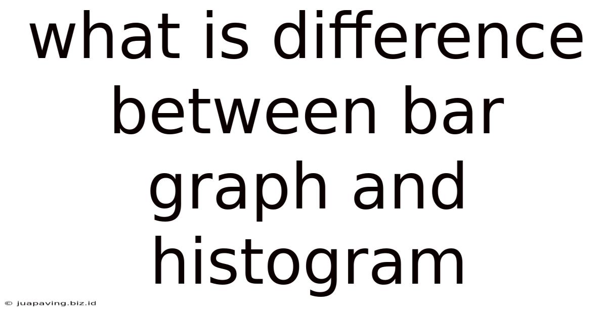What Is Difference Between Bar Graph And Histogram