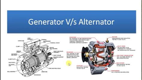 What Is Difference Between Generator And Alternator