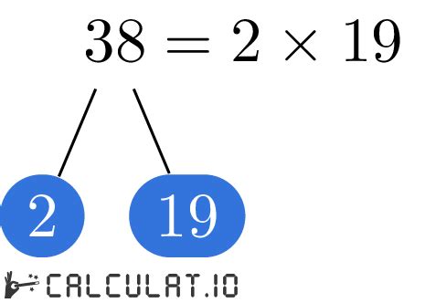 What Is Prime Factorization Of 38