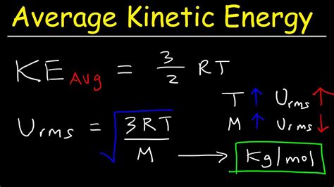 What Is The Average Kinetic Energy