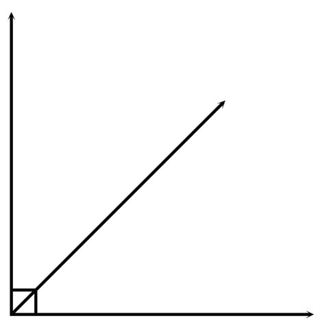 What Is The Complement Of A 45 Degree Angle