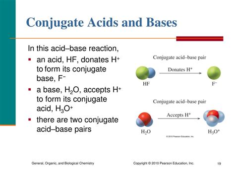 What Is The Conjugate Base Of Hf