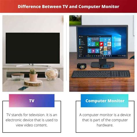 What Is The Difference Between Computer Monitor And Tv