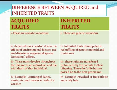 What Is The Difference Between Inherited Traits And Acquired Traits