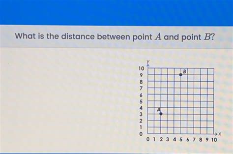 What Is The Distance Between Point A And Point B