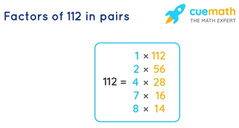 What Is The Factor Of 112