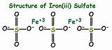 What Is The Formula For Iron Iii Sulfate