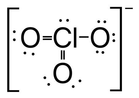 What Is The Formula For The Chlorate Ion