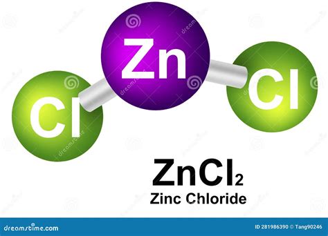 What Is The Formula Of Zinc Chloride