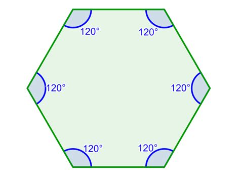 What Is The Interior Angle Sum Of A Hexagon