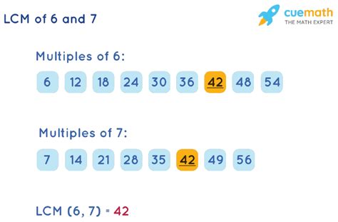 What Is The Lcm For 6 And 7