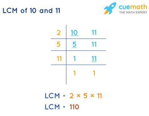 What Is The Lcm Of 10 And 11