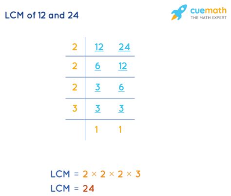 What Is The Lcm Of 12 And 24