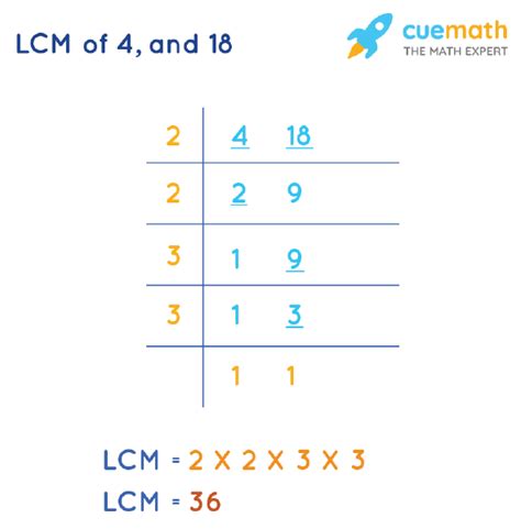 What Is The Lcm Of 4 And 18