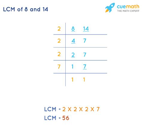 What Is The Lcm Of 8 14