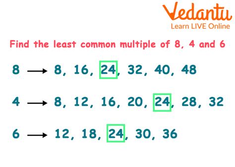 What Is The Lcm Of 8 And 3