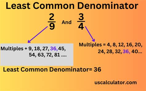 What Is The Least Common Denominator Of 8 And 9