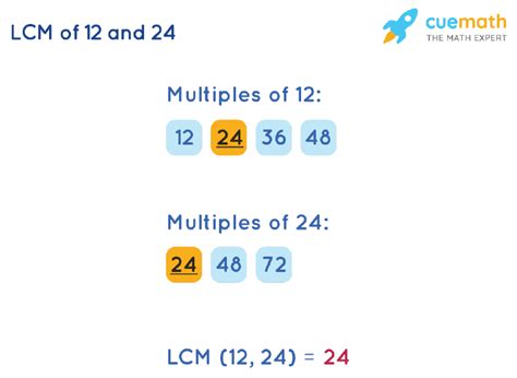 What Is The Least Common Multiple Of 24 And 12