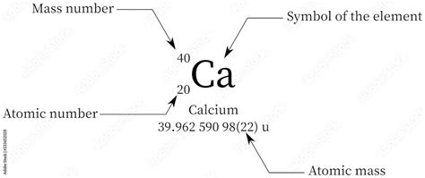 What Is The Mass Number Of Calcium