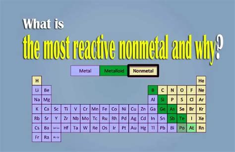 What Is The Most Reactive Nonmetal Group