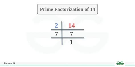 What Is The Prime Factorization Of 14