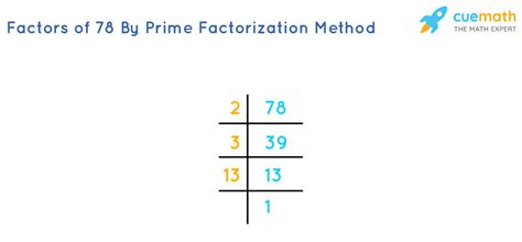 What Is The Prime Factors Of 78