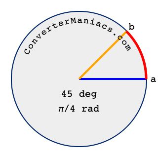 What Is The Radian Of 45 Degrees