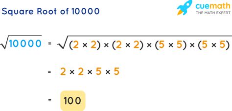 What Is The Square Root Of 10000