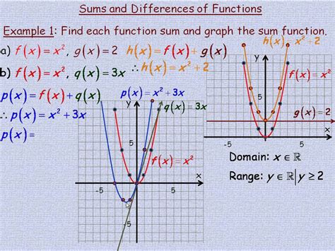 What Is The Sum X/x 3 3/x 3 2/x 3