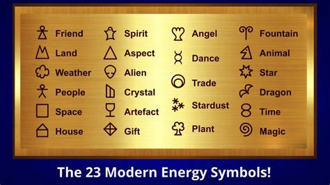 What Is The Symbol For Energy