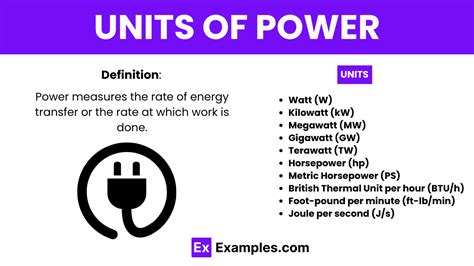 What Is The Unit For Power