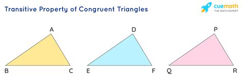 What Is Transitive Property Of Congruence