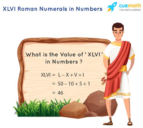 What Is Xlvi In Roman Numerals