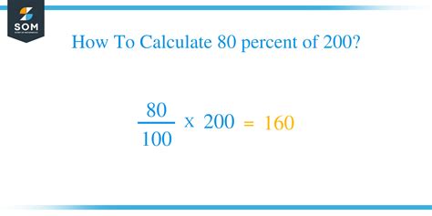 What Percent Of 200 Is 80