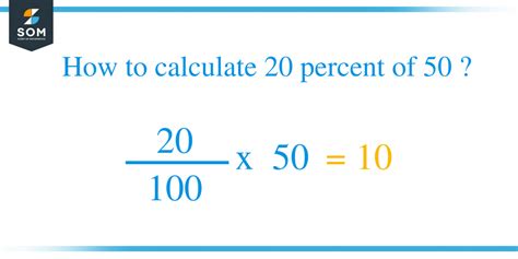 What Percent Of 50 Is 20