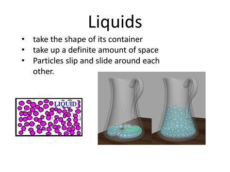 What State Of Matter Takes The Shape Of Its Container