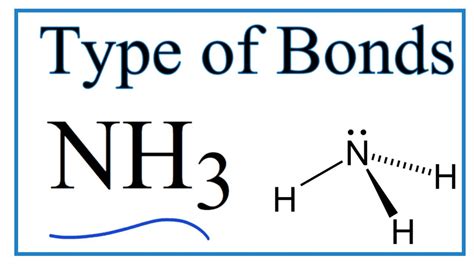 What Type Of Bond Is Nh3