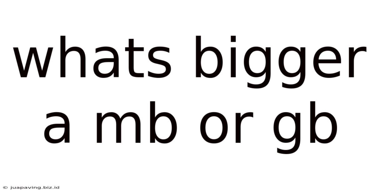 Whats Bigger A Mb Or Gb